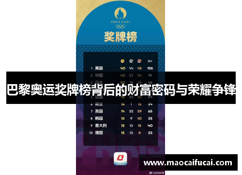 巴黎奥运奖牌榜背后的财富密码与荣耀争锋